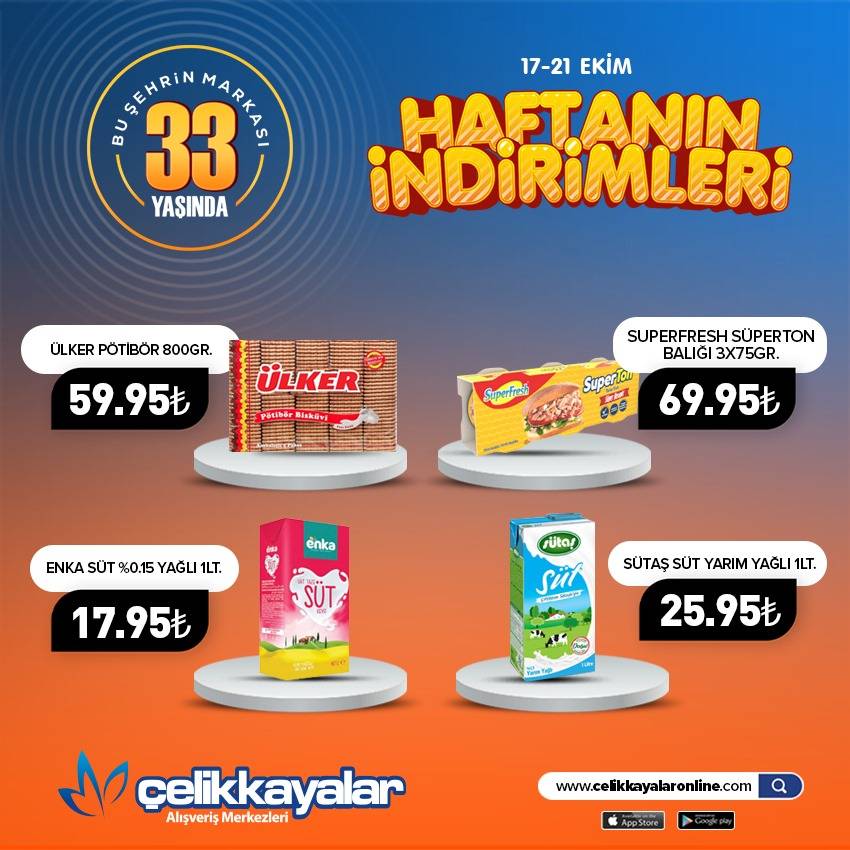 Konya’nın zincir marketinde merakla beklenen liste açıklandı 22